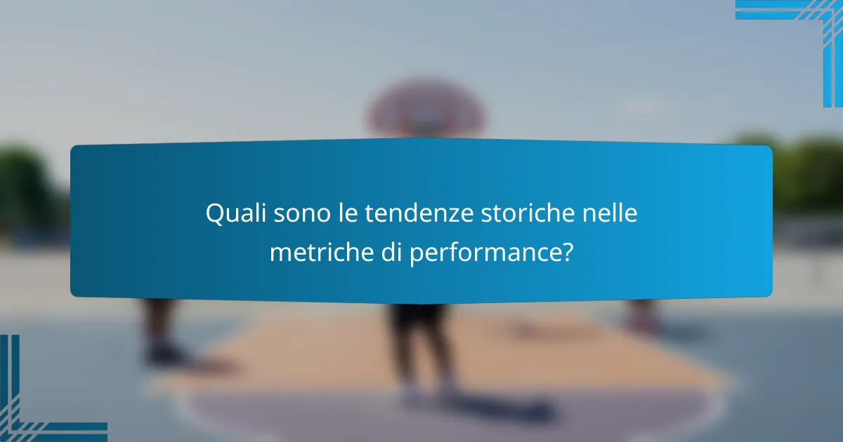 Quali sono le tendenze storiche nelle metriche di performance?